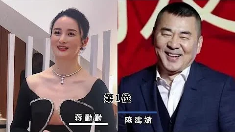 娶了漂亮女星的10位導演，個個都貌美如花，你最喜歡誰？#明星 - 天天要聞