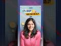 Gold Price Prediction 2026: Technical Analysis For Trading Gold Live | Strike Money Hindi