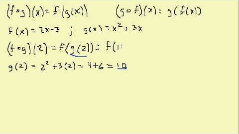 Evaluating Composition of Functions