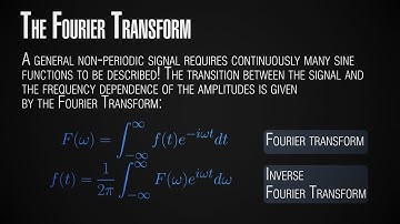 InnoSpaceTool 7: Signals and Channels - Part 1