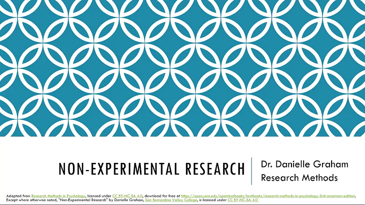 Ch 7 - Non-Experimental Research