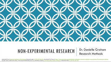 Ch 7 - Non-Experimental Research
