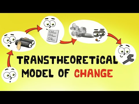 Video: Kokie yra penki transteorinio pokyčių modelio etapai?