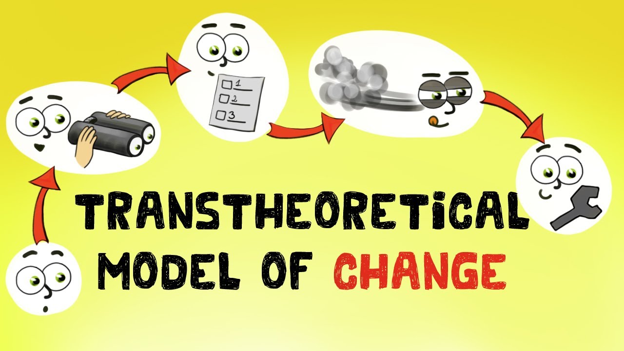 Transtheoretical Model and Stages of Change | Practical Psychology