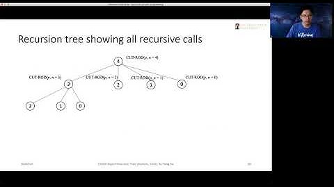 Dynamic programming (part 2): Top-down and bottom-up implementations for rod-cutting solutions
