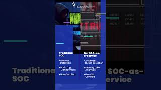 Is Your Security Team Always Catching Up Instead Of Staying Ahead?