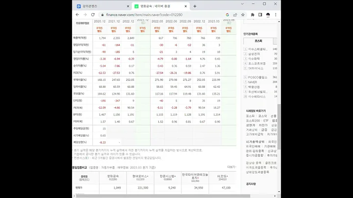 012280영화금속 주가 전망 및 차트 분석