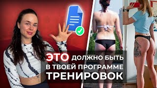 картинка: 5 условий, без которых ты не увидишь прогресса (хоть и тренируешься годами)