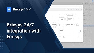 Bricsys 24/7 integration with Ecosys
