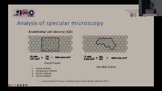 AIOC2024   GP142   topic Prof M  Vanathi Specular Microscopy Essentials