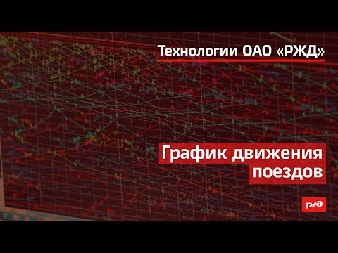 Video: Абхазияга поезд менен кантип барууга болот