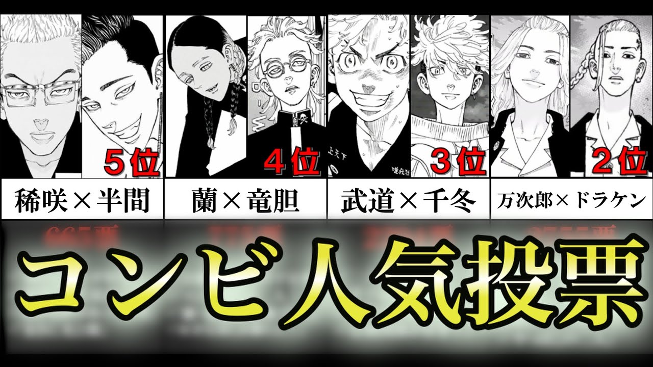 【東京卍リベンジャーズ】人気No.1コンビは誰だ！コンビ人気投票の結果が激戦すぎた【ランキング・考察】 - YouTube