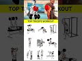 Top Triceps Workout for Bigger Arms 💪🔥#shortvideo #viralvideo #ytshorts