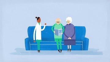Engage Your Patients in Shared Decision-Making
