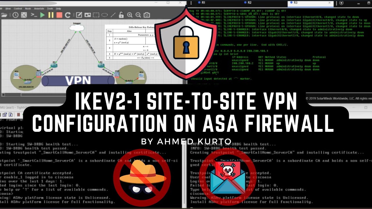 IKEv2/1 Site to Site VPN Configuration on ASA Firewall by Ahmed Kurto ...