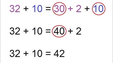 Ajouter 10 à un nombre