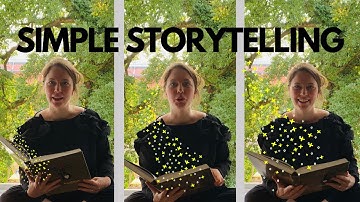 Virtual Team Building Activity: Use STORYTELLING to relate QUICKLY | EASY & FUN Small Group Exercise