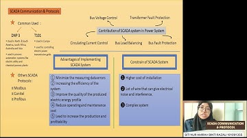 EMJ44103 PSOC - Assignment 2 : SCADA Video Presentation