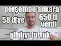 Merve Özbey - Kül - YouTube