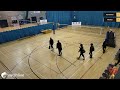 PART A | U16 | Boys | Volleyball | Grand Prix #3 | Gold Pool