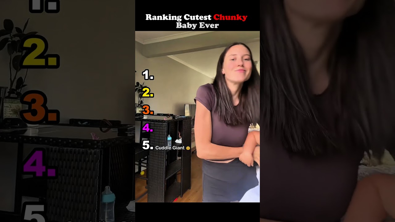 Ranking The Cutest Chunky Babies Ever 🍼😍 