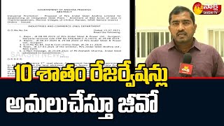 AP Government Key Orders And GOs On Reservations | Sakshi Reporters Report  | Sakshi TV