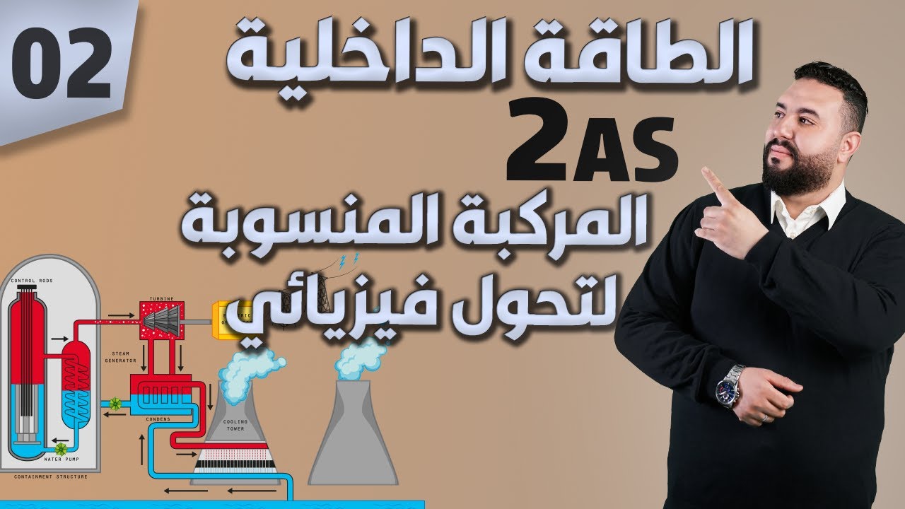 الطاقة الداخلية ج 02 II ثانية ثانوي