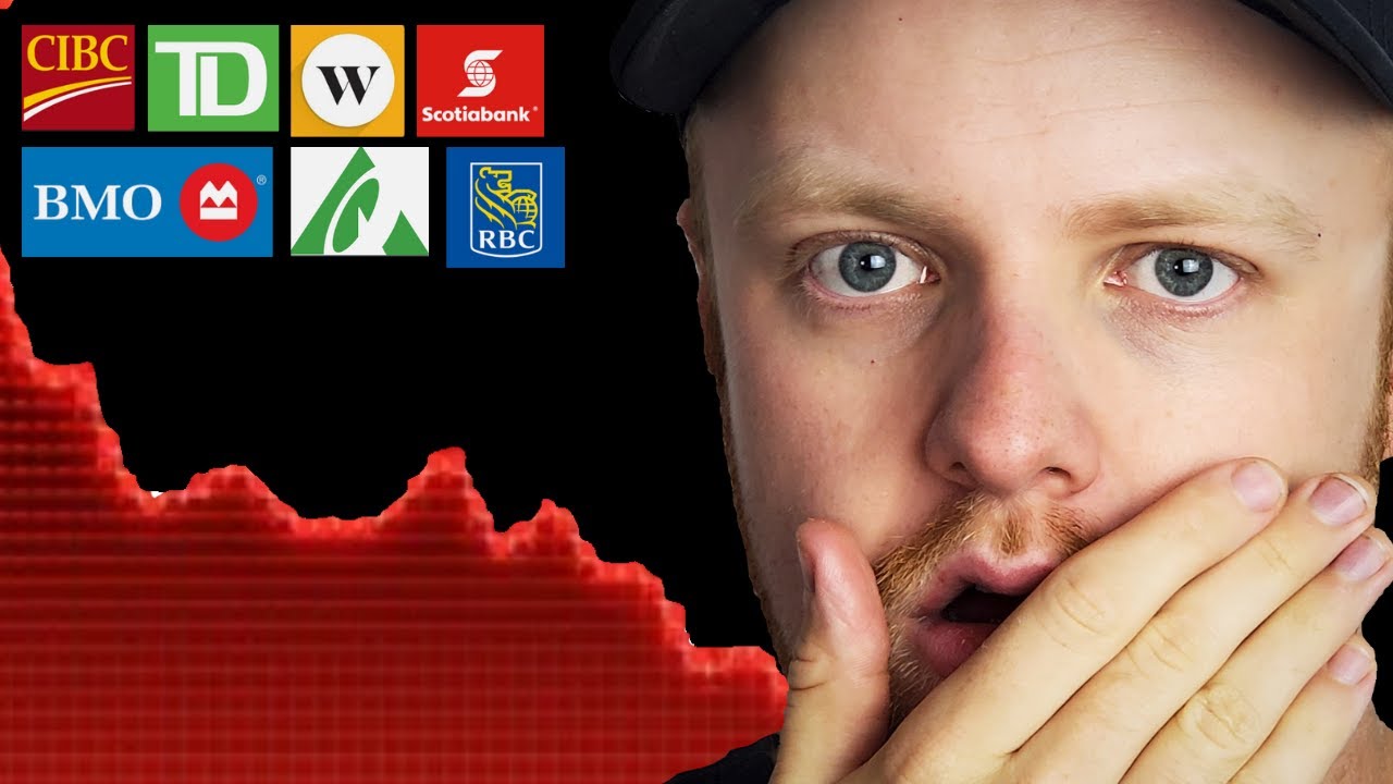 3 Steps To Protect Your Money From Canadian Bank Failures YouTube 3 Steps To Protect Your Money From Canadian Bank Failures YouTube