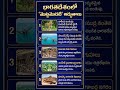 భారతదేశంలో 'మొట్టమొదటి' అద్భుతాలు మీకు తెలుసా? 😲🇮🇳 | #shorts #staticgk