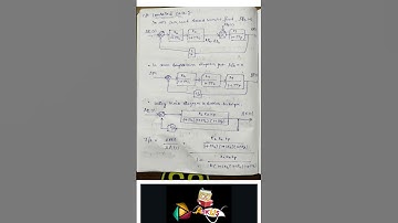 Load Frequency Control of Single Area System Lecture Notes - PSOC