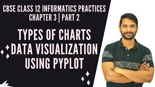 Types of Charts | Data Visualization | using Pyplot | C... | Doovi