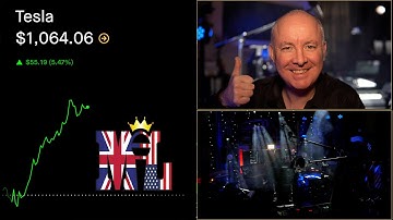 TESLA STOCK EXPLODING NOW - LIVE TRADES. The Day Trader