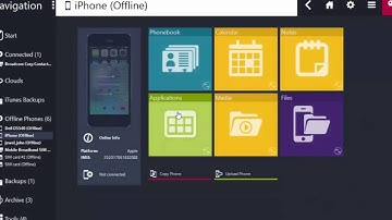 MOBILedit  - Android iOS & Nokia  All in One Mobile PC Suite /Samsung/Nokia/Sony/QMobile/OPPO