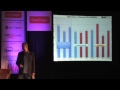 A Keynote Conversation With Mail Online's Martin Clarke A Keynote Conversation With Mail Online's Martin Clarke
