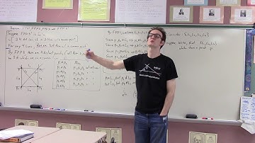 Discrete Math - Finite Projective Plane Day 1