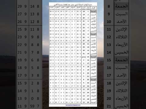 مواقيت الصلاة بمدينة أكادير شهر صفر الخير عام 1445 هجرية شهري غشت و شتنبر عام 2023 ميلادية