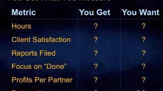 Practical Tools and Techniques