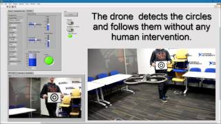 AR.Drone 2.0 LabVIEW Control - Project Demo for NI Student Challenge