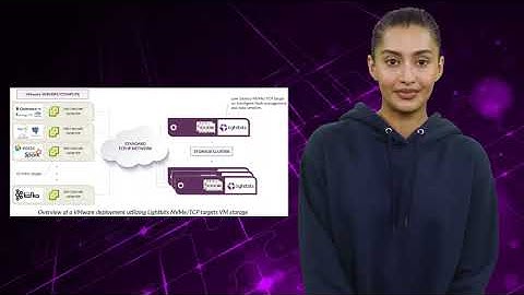 Why Lightbits for VMware?