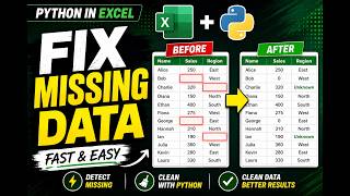 Fix Missing Data in Excel Using Python (Fast & Easy)