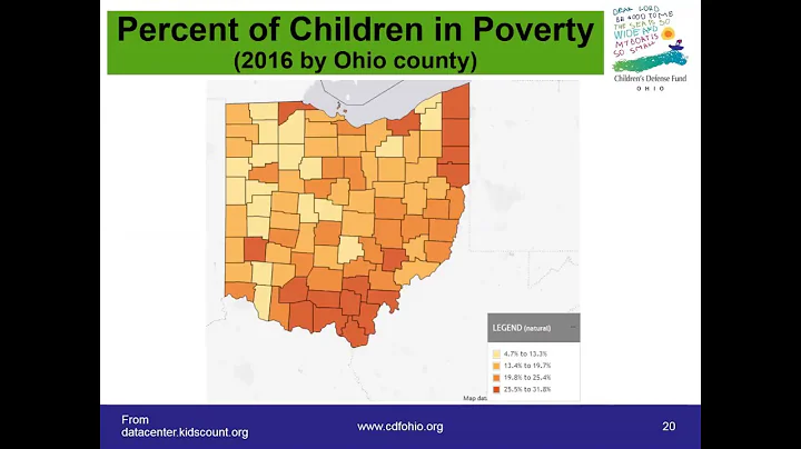 Webinar 3: Using Data to Inform Our Work on Child ...