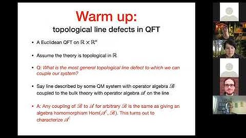 Natalie Paquette, "Koszul duality in field theory & holography"