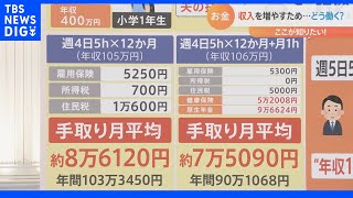 「節約したくてもできない」10月から6500品目値上げで子育て世帯がピンチ　粉ミルクに文房具、おもちゃまで…さらに手取り減の“壁”も｜TBS NEWS DIG