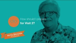 Information Scheme for Registration - Visit 2: How should I prepare Update