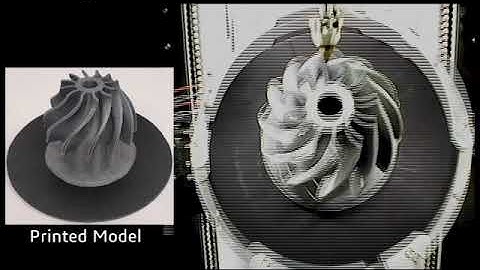 Syncord3D 5 Axis 3D Printing Video 2020V1007