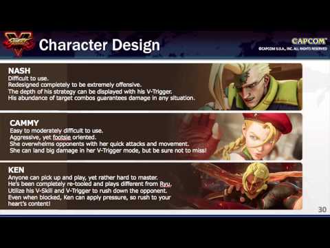 EVO2015 Capcom Panel