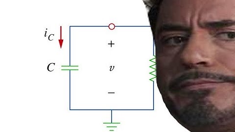 Natural Response of RC Circuit /-Control systems