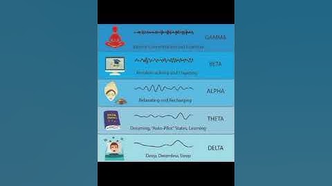 மூளையின் திறனை 5 நிமிடத்தில் அதிகரிக்க 1 TIP | Powerfull Brain-Memory Tips | #Brain