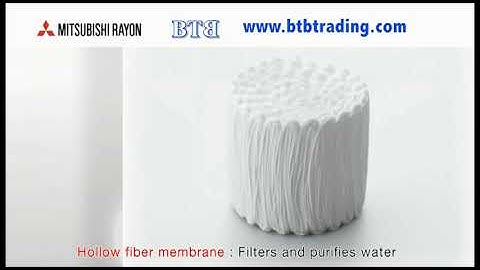 Cleansui Introduction