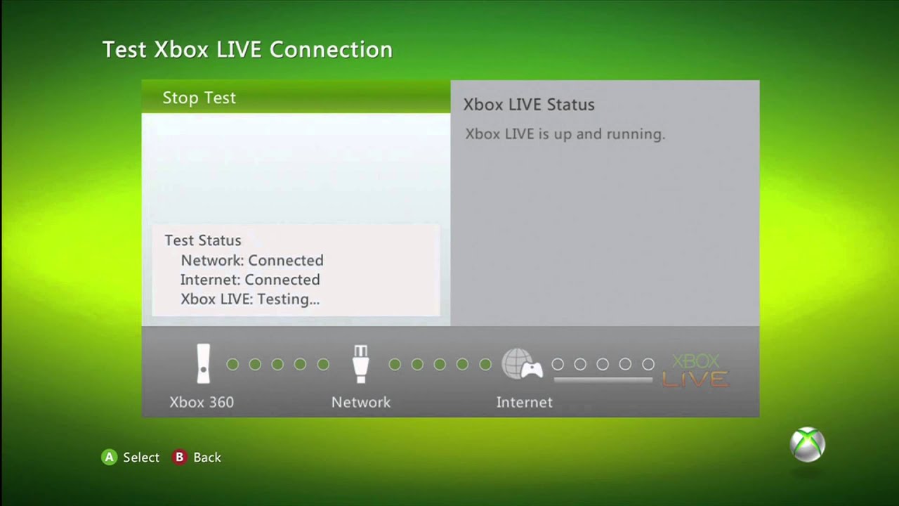 Why Can't i Connect to xbox Live ( Fixed now ) YouTube
